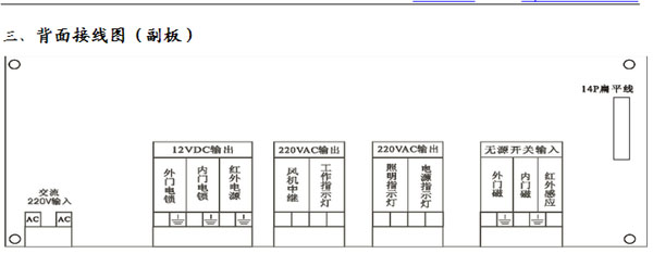 全自動風(fēng)淋室背面接線圖(副板) 全自動風(fēng)淋室背面接線圖(副板)