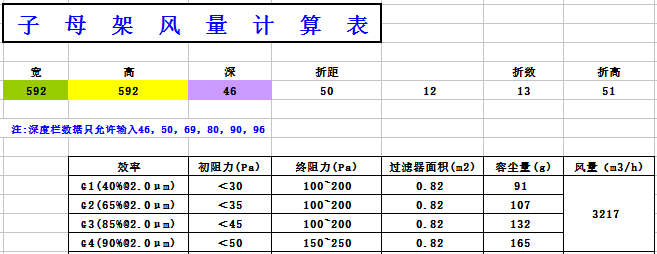 中央空調板式初效過濾器阻力，風量，容塵量